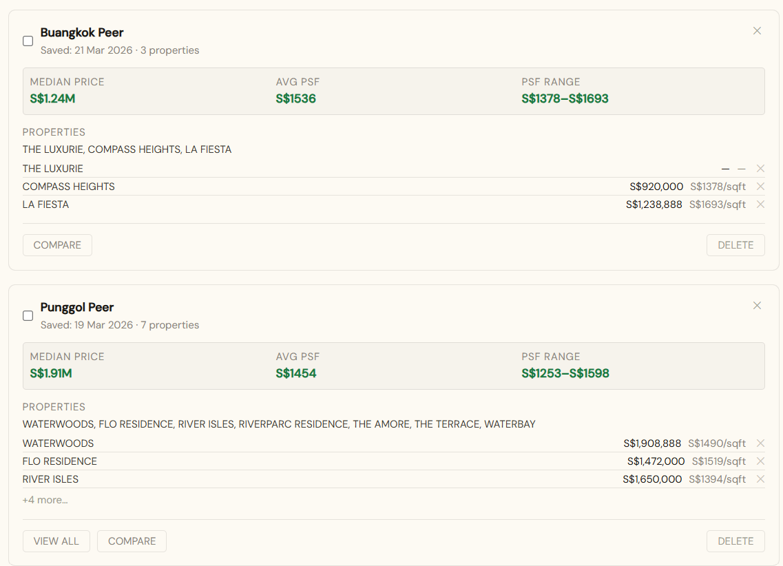 Watchlist peer comparison